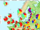 Genetica actuala a românilor: Cat de apropiati sau departati suntem de daci, romani, slavi, vlahi, celti sau alte popoare?!