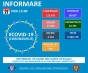 Cel mai recent bilanț al pandemiei în România: 1.438 de noi cazuri înregistrate în ultimele 24 de ore, număr record de pacienți la Terapie Intensivă