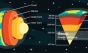 La 2.900 km sub Africa și Oceanul Pacific s-ar putea ascunde rămășițele altei planete cu care s-a ciocnit Terra
