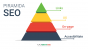 Optimizarea SEO simplificată: Cele mai importante 5 aspecte