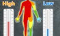 Science News: Temperatura corporală medie a oamenilor pare a fi în scădere