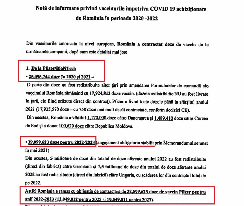 Terheș arata legatura intre debarcarea lui Cîțu și achizitia de vaccinuri anti-Covid: Superman & Co nu sunt doar hoți ci si criminali!